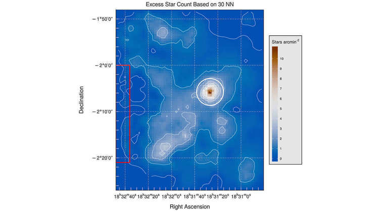 Chart with plots in blue and white plotting declination versus right ascension